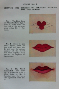 Lip-chart-from-old-stage-makeup-book
